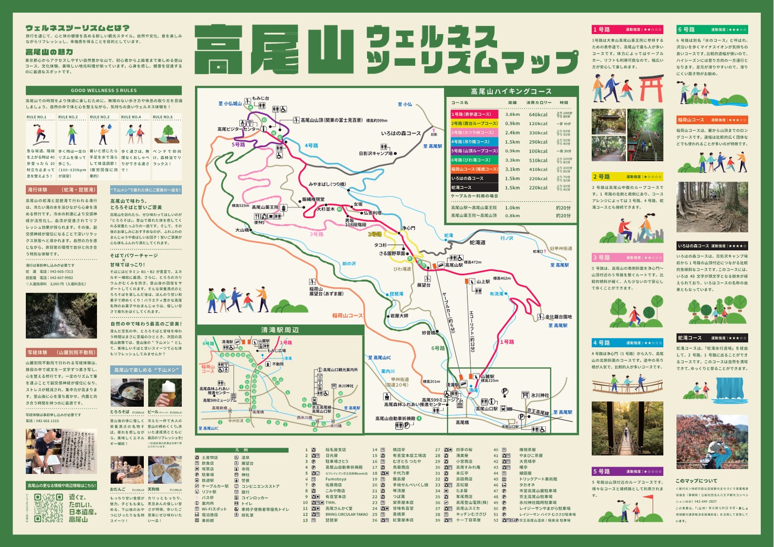 高尾山ウェルネスツーリズムマップ